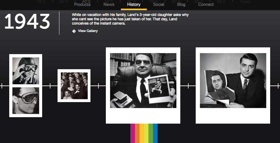 How Polaroid got its name