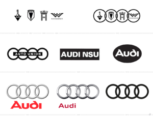 Why is Audi Called Audi? | Rewind & Capture