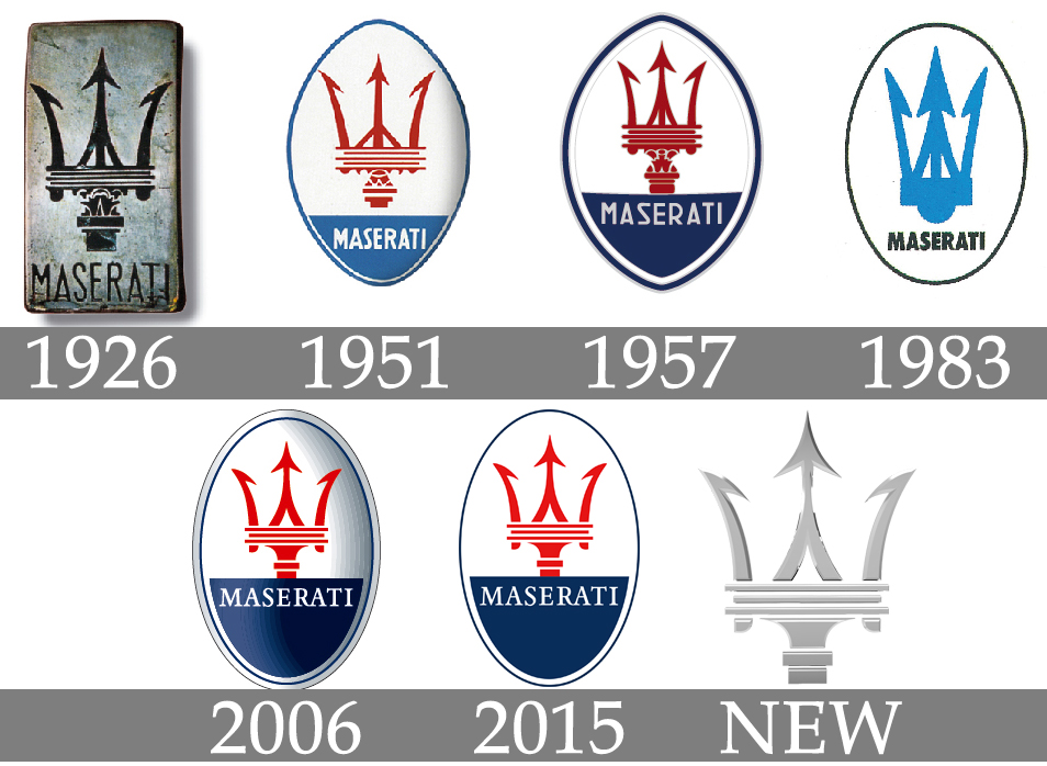 Maserati logo history